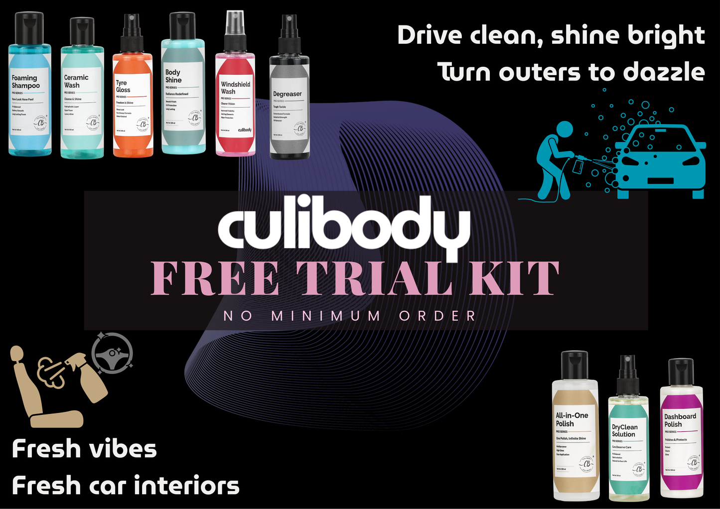 Trial Kit